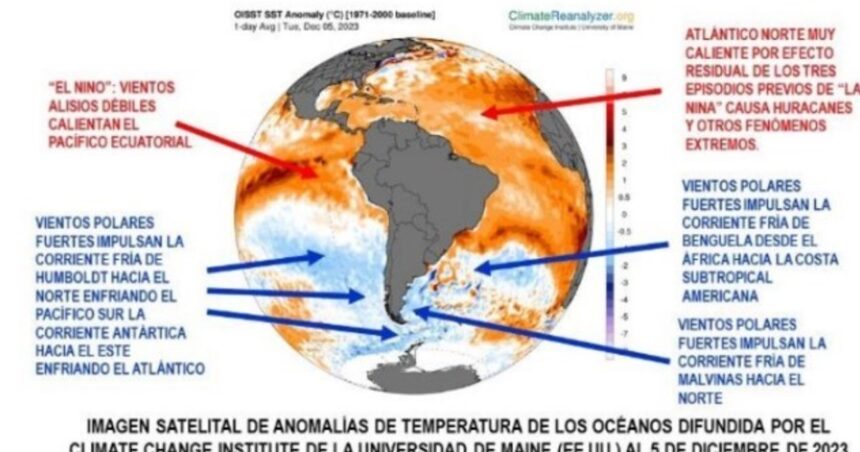 El fenómeno Niño va llegando a su climax pero choca con los vientos polares El fenómeno Niño va llegando a su climax pero choca con los vientos polares