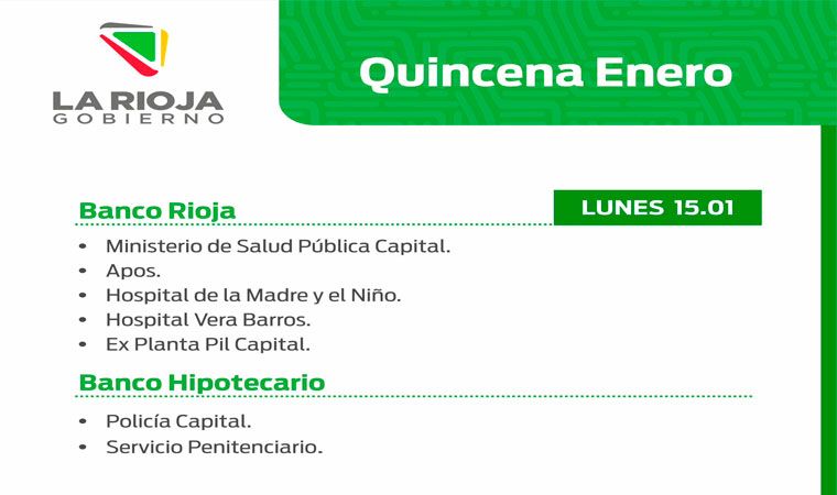 Quincenita de Enero: Quiénes cobran este lunes Quincenita de Enero: Quiénes cobran este lunes