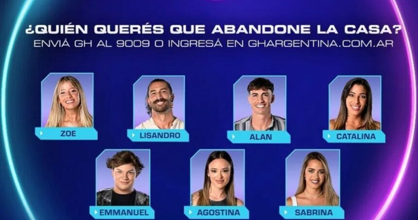 Gran Hermano: la insólita “maldición del tercero en placa” que revelaría al próximo eliminado Gran Hermano: la insólita “maldición del tercero en placa” que revelaría al próximo eliminado