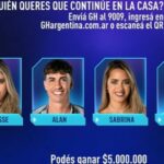 Gran Hermano, EN VIVO: quiénes serán los eliminados según las encuestas