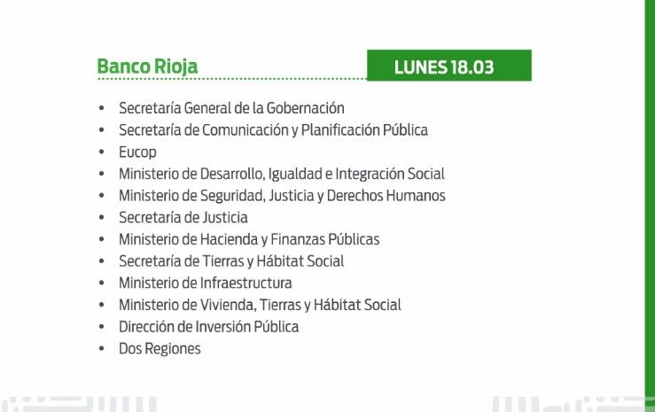 Sigue el pago de la Quincenita: quiénes cobran este lunes Sigue el pago de la Quincenita: quiénes cobran este lunes