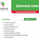Cronograma de pago de la Quincena a empleados estatales para este 19 de junio