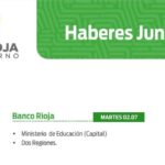 Cronograma de pago a empleados estatales para este martes 2 de julio