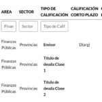 Economista advierte sobre el financiamiento coercitivo del gobierno de Ricardo Quintela