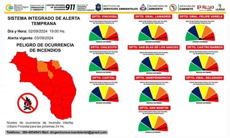 El alerta para el riesgo probable de incendios forestales en La Rioja es de nivel extremo El alerta para el riesgo probable de incendios forestales en La Rioja es de nivel extremo