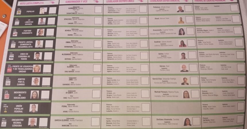Boleta única y desdoblamiento electoral, una oportunidad para los bonaerenses Boleta única y desdoblamiento electoral, una oportunidad para los bonaerenses