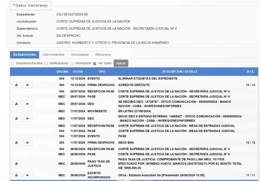 Empresarios mineros cuestionan la caducidad de permisos y acuden a la Corte Suprema Empresarios mineros cuestionan la caducidad de permisos y acuden a la Corte Suprema