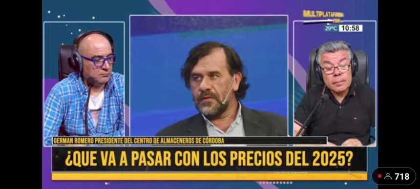 ¿Qué va a pasar con los precios del 2025? ¿Qué va a pasar con los precios del 2025?