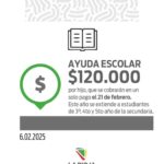 Gobierno paga este viernes la Escolaridad en una sola cuota y con aumento