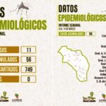 Se confirman 11 nuevos casos de dengue: ya son 56 activos
