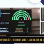 Carlos Germano “El gobierno perdió totalmente la agenda pública del país”